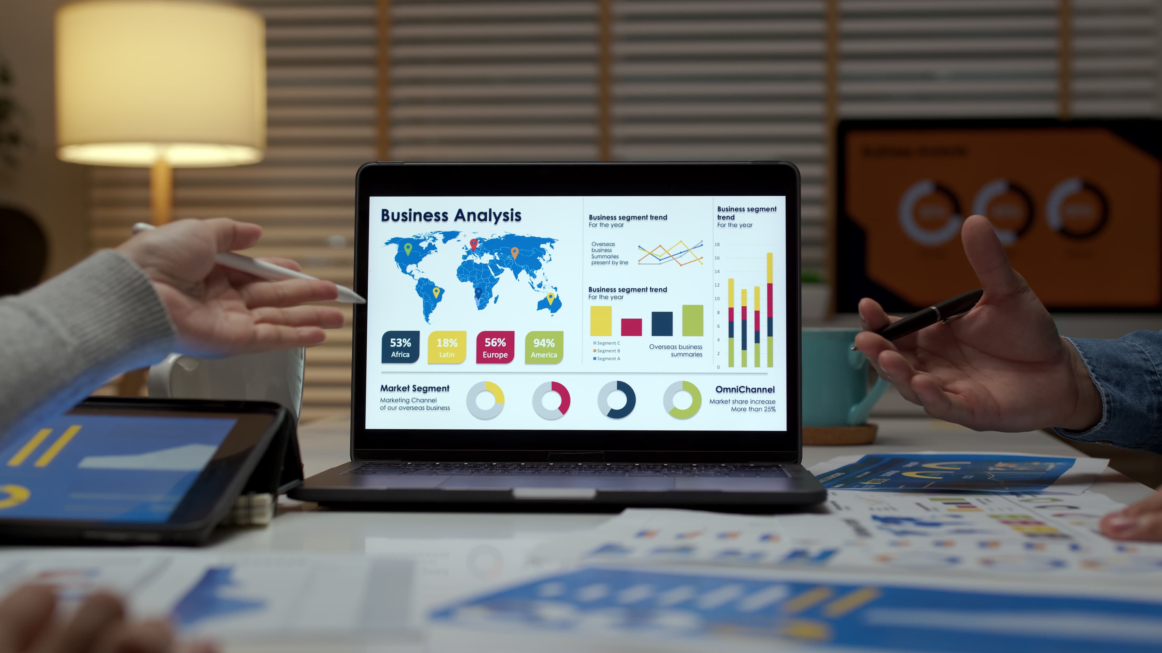 Business visibility and dashboards