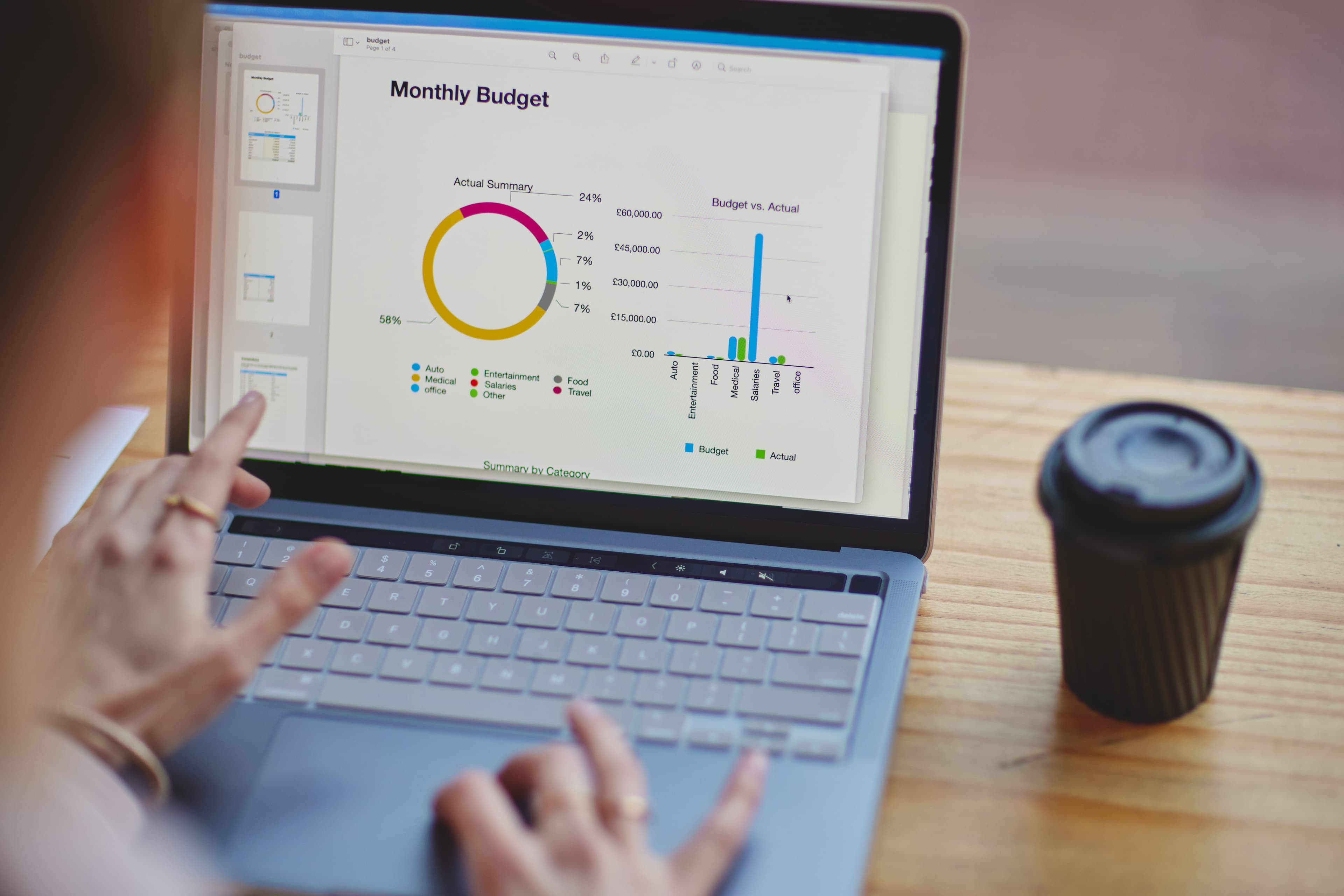 Discovery workshop and business planning session